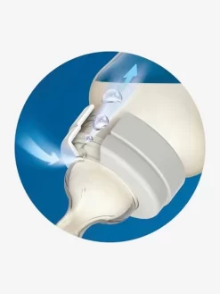 Lot De 3 Biberons 330 Ml Philips AVENT Anti-colic Transparent - Philips Avent -Baby Dreams Soldes lot de 3 biberons 330 ml philips avent anti colic 3