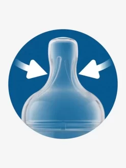 Lot De 3 Biberons 330 Ml Philips AVENT Anti-colic Transparent - Philips Avent -Baby Dreams Soldes lot de 3 biberons 330 ml philips avent anti colic 4